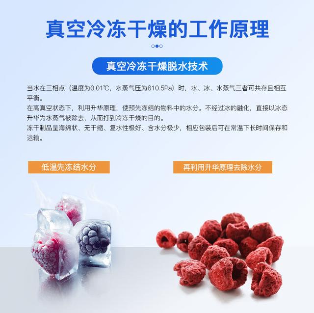 Labconco凍干機(jī)解決生產(chǎn)過程中的凍干難題