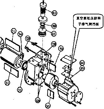 labconco凍干機維修