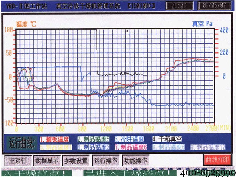 labconco凍干機(jī)抽真空性能不佳故障報(bào)修服務(wù)