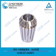 F(xin)؛ ߾ER25ɊA^Ϳñ